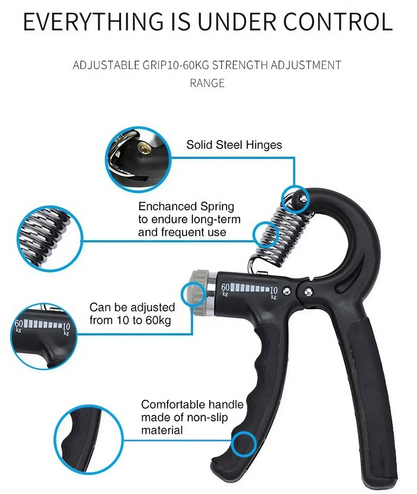 Hand Gripper for Men n Women 60KG